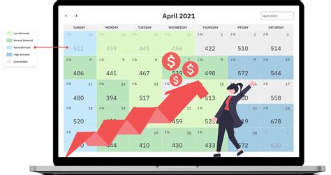 Revenue Management and Dynamic Pricing tool for rentals.
